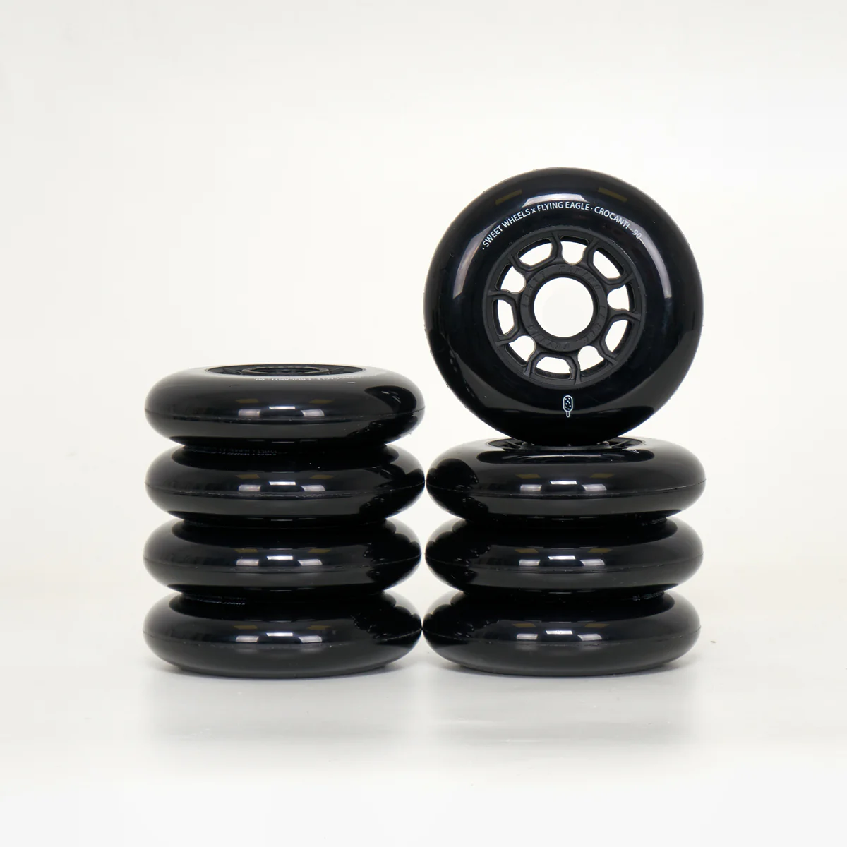 All New Products